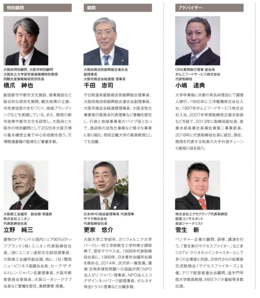 夢洲超花火 運営組織体制 図1